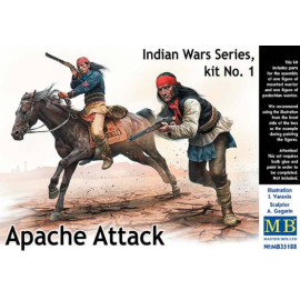 Indische Wars Series, Apache Attack Figuren