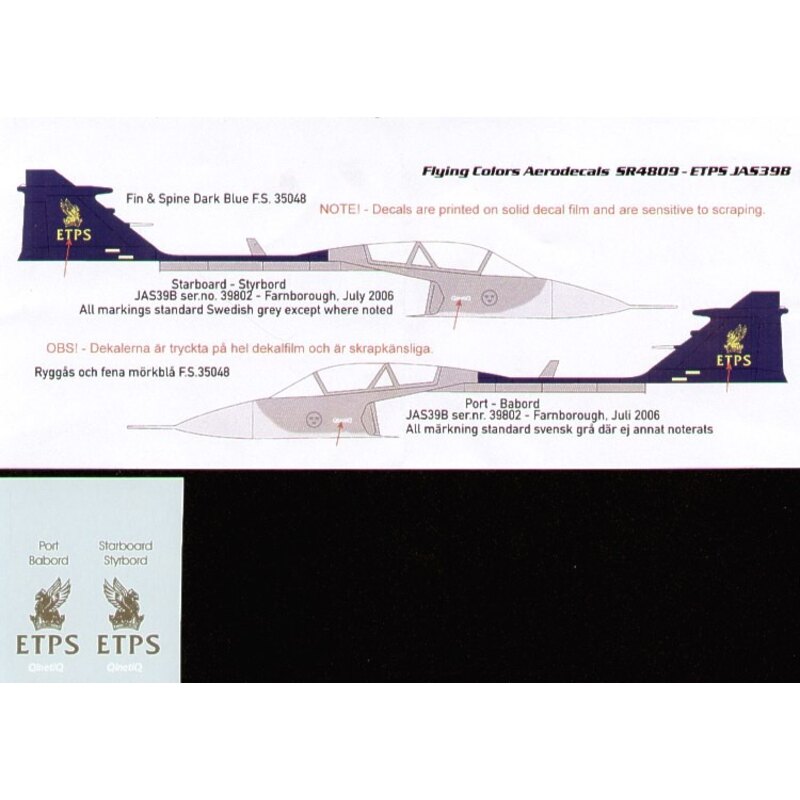 Saab JAS-39B Grippen Gold ETPS lettering only (Alps printed) as carried on display aircraft at Farnborough 2006