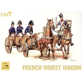 French Wurst Wagon Historische figuren