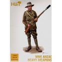 ANZAC Heavy Weapons