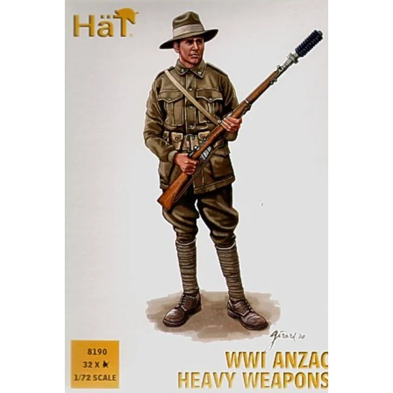 ANZAC Heavy Weapons