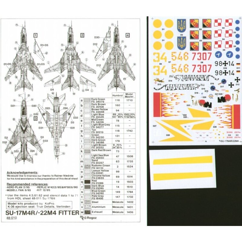 Sukhoi Su-17M/22 M4 Fitter K (4) Red 7307 6th FB Regt. Polish Air Force Yellow 34 827 Ind. reconnaissance Av. Regt. Ukaranian Ai