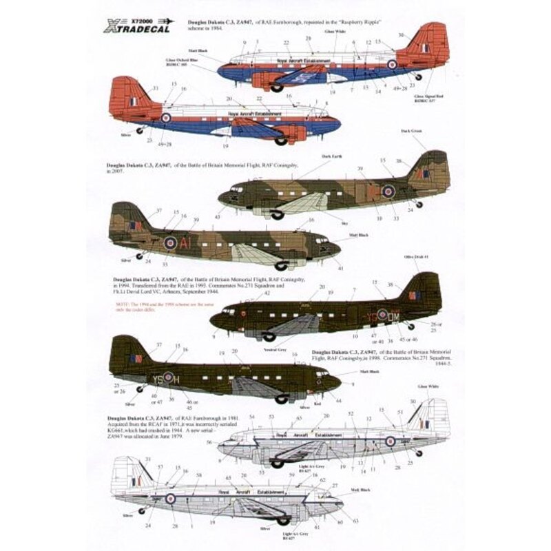 Douglas C-47 Dakota the History of ZA947 with the Royal Aircraft Establishment and Batle of Brittain Memorial Flight (5). 1981 R