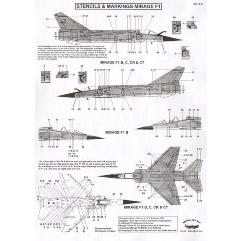 Stencils and markings Mirage F1B, Mirage F1C, Mirage F1CR and Mirage F1CT