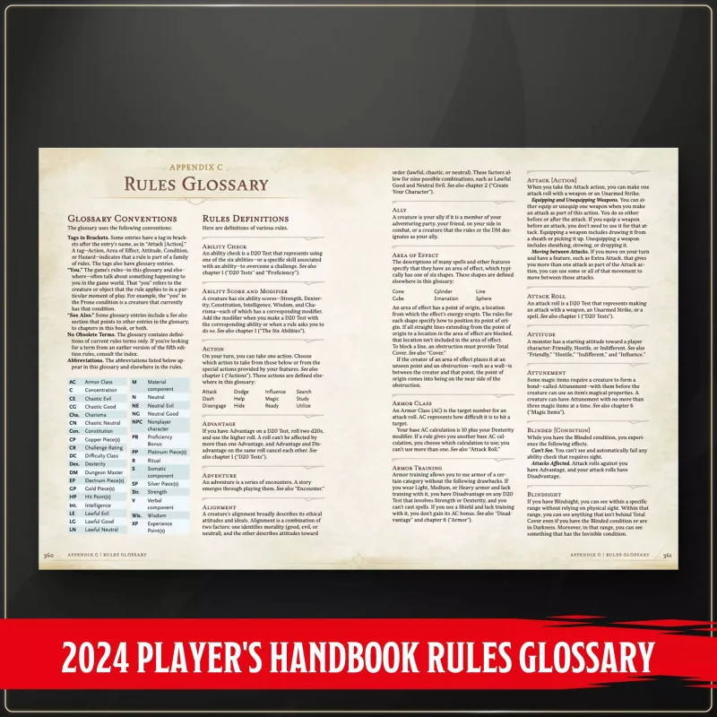 Dungeons & Dragons RPG Player's Handbook 2024 *ENGLISH* Rollenspellen