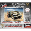 THUNDER MODEL: 1/35; LRDG Wireless Truck Bonus edition Schaalmodel 