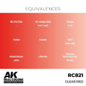 AK INTERACTIVE: Real Colors Clear Red 17 ml. AK Interactive