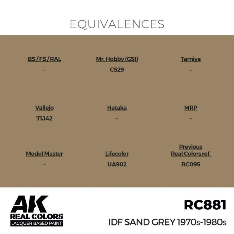 AK INTERACTIVE: Real Colors IDF Sand Grey 1970S-1980S 17 ml. AK Interactive