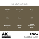 AK INTERACTIVE: Real Colors Olive Drab Faded 17 ml. AK Interactive