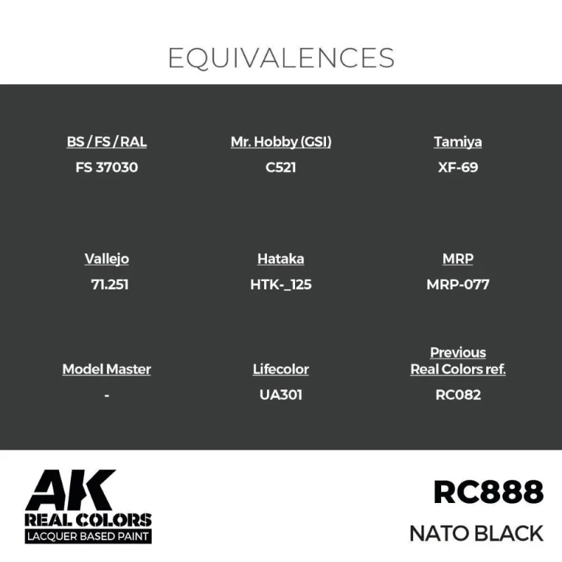 AK INTERACTIVE: Real Colors NATO Black 17 ml. AK Interactive