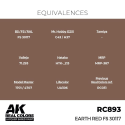 AK INTERACTIVE: Real Colors Earth Red FS 30117 17 ml. AK Interactive