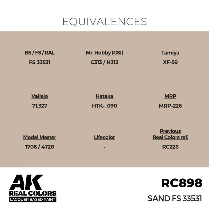 AK INTERACTIVE: Real Colors Sand FS 33531 17 ml. AK Interactive