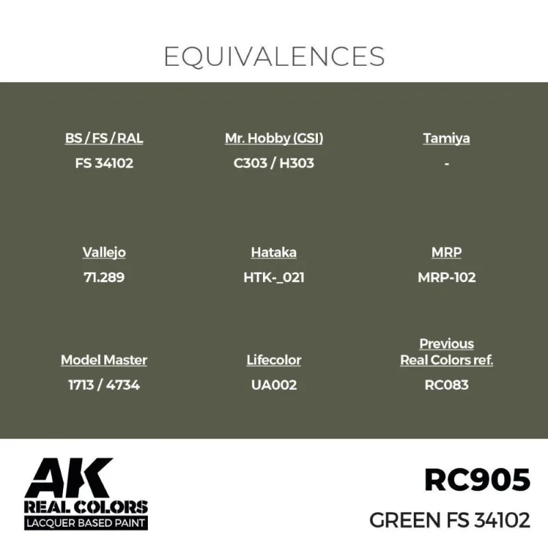 AK INTERACTIVE: Real Colors Green FS 34102 17 ml. AK Interactive