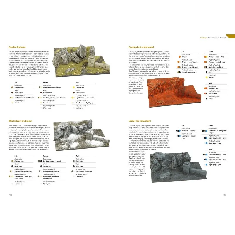 How to build Tabletop Terrain: Gaming Boards - Volume 1 Figuur spelletjes: uitbreidingen