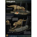 Jurassic Park T-rex 1/35 Mkit Re-run Popcultuur:Manga Schaalmodel