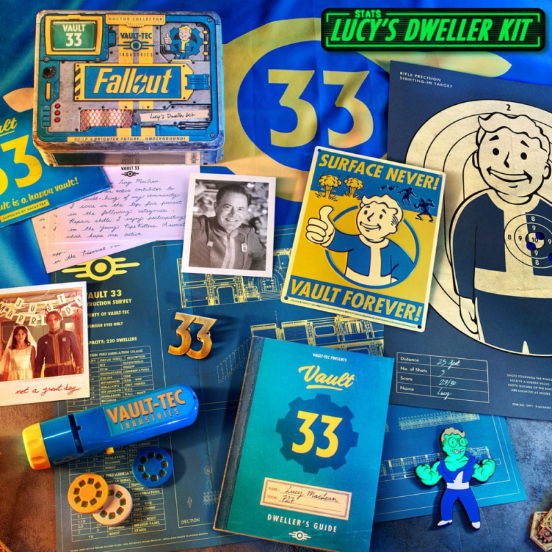 Fallout - Lucy's Dweller Kit Gift Set Doctor Collector