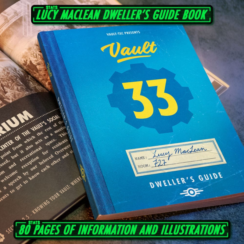 Fallout - Lucy's Dweller Kit Gift Set