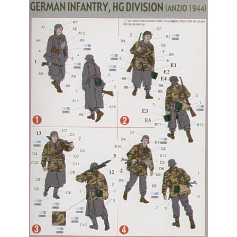 German Infantry Division HG, Anzio 1944