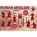 Russische Artillerie 16de eeuw