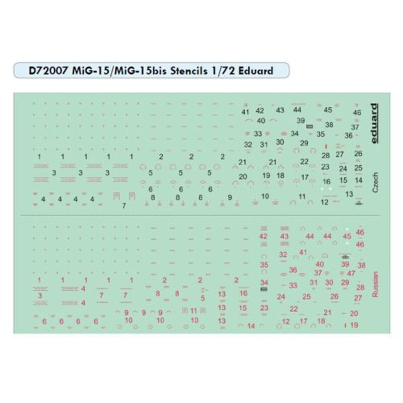 Mikoyan MiG-15 / Mikoyan MiG-15bis stencils (designed to be used with Eduard kits)