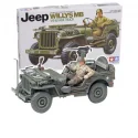 Model Jeep Willy′s